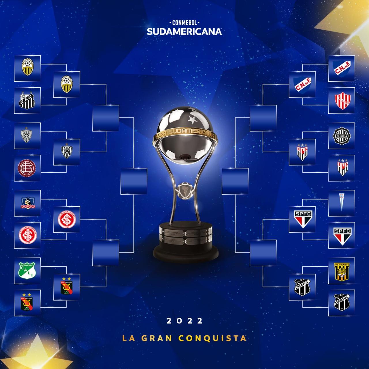 Veja como ficaram os chaveamentos da Libertadores e da Sul-Americana